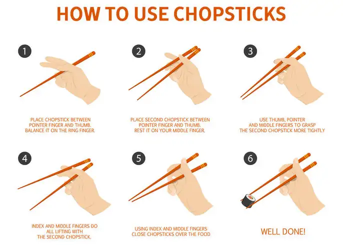 how to use chopsticks techneno